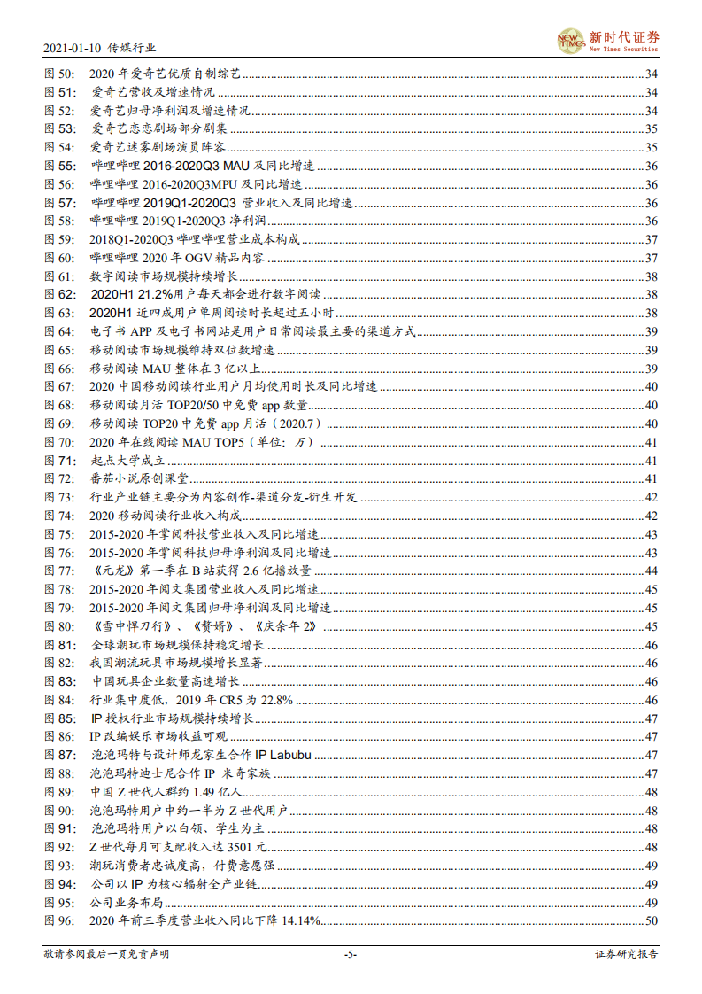 2021年传媒互联网行业投资策略报告：新的文娱时代和人群正逐步明确，旧的行业分化与融合已急剧发生-210110.pdf 第5页