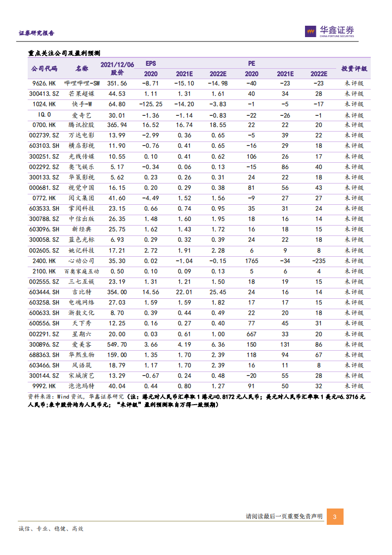 2022年传媒新消费行业投资策略：新秩序新增量再进化-211207.pdf 第3页
