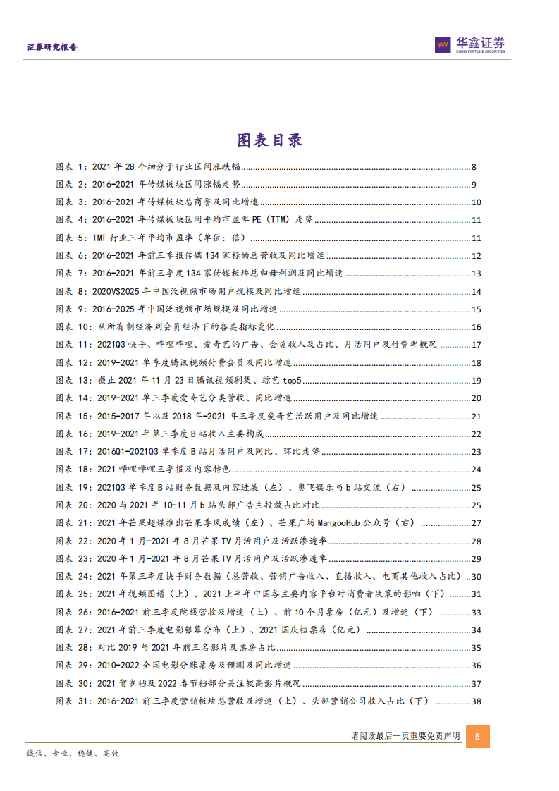 2022年传媒新消费行业投资策略：新秩序新增量再进化-211207.pdf 第5页