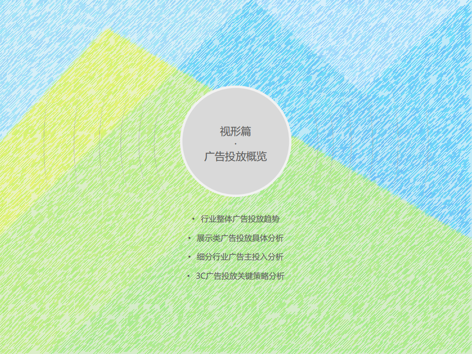 艾瑞咨询-互联网传媒行业：2019年中国网络广告营销系列报告~3C行业篇-191217.pdf 第5页