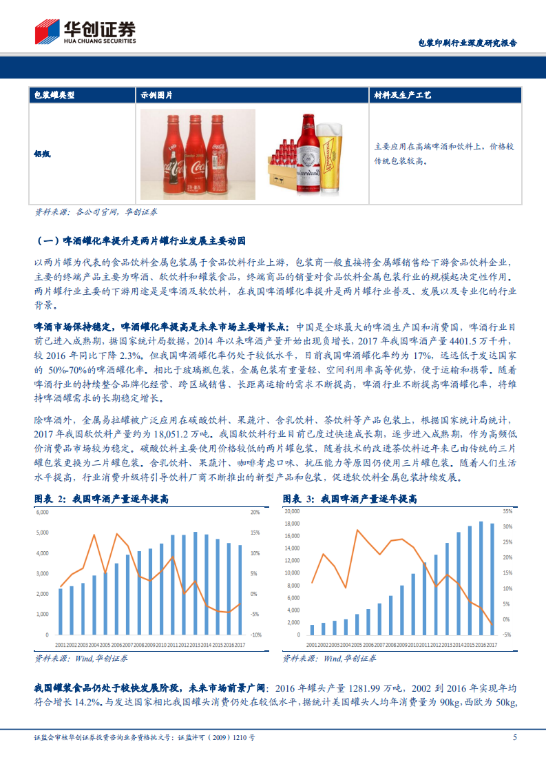 包装印刷行业深度研究报告：龙头企业受益两片罐整合，未来差异化产品是看点.pdf 第5页