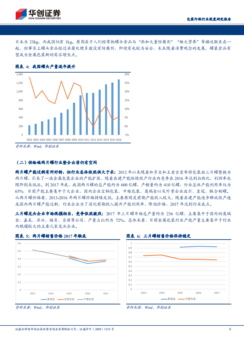 包装印刷行业深度研究报告：龙头企业受益两片罐整合，未来差异化产品是看点.pdf 第6页