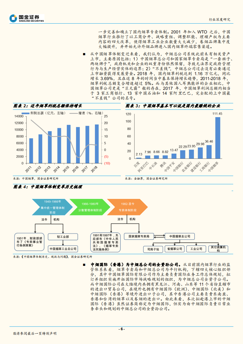 包装印刷行业研究：中烟国际拟上市，行业爆发再现积极信号.pdf 第6页