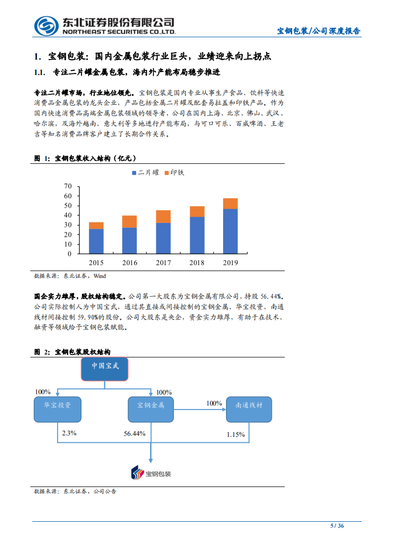 宝钢包装-行业&公司景气改善共振，宝钢包装迎新一轮高成长-20200717.pdf 第5页