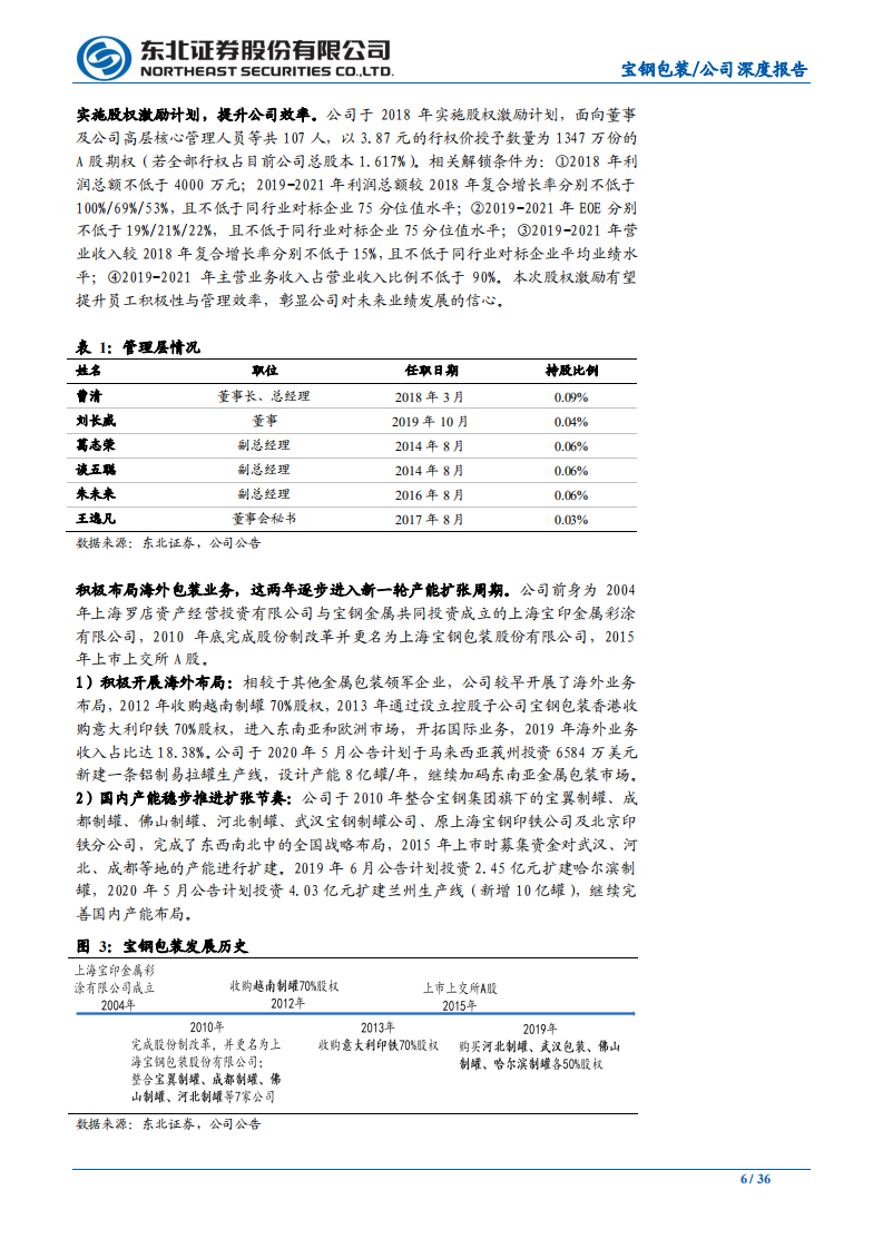 宝钢包装-行业&公司景气改善共振，宝钢包装迎新一轮高成长-20200717.pdf 第6页