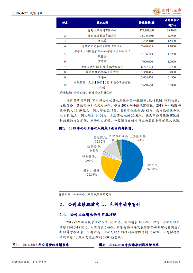 城市传媒首次覆盖报告：业绩增速超行业均值，&ldquo;内容+&rdquo;新业态催生新利润增长点.pdf 第5页