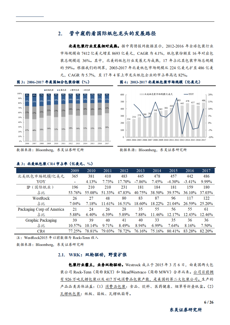 包装行业投资逻辑：按海外巨头发展之图，索国内龙头成长之骥-180912.pdf 第6页