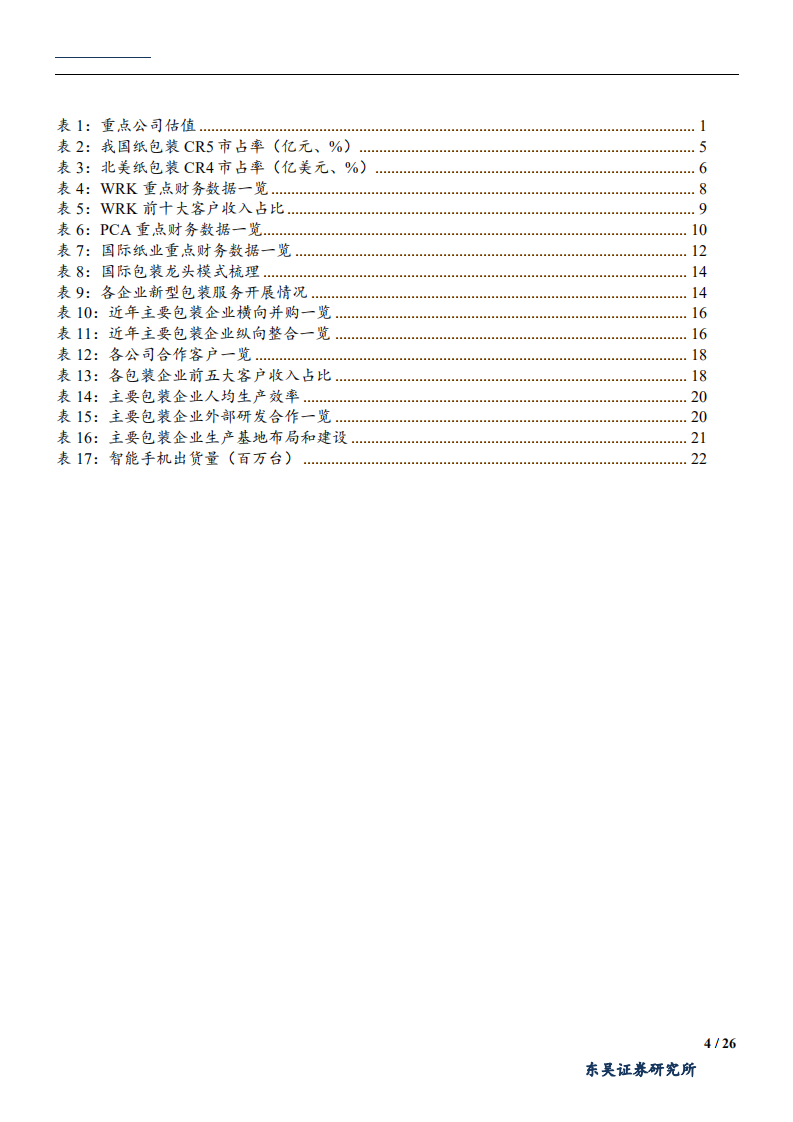 包装行业投资逻辑：按海外巨头发展之图，索国内龙头成长之骥-180912.pdf 第4页