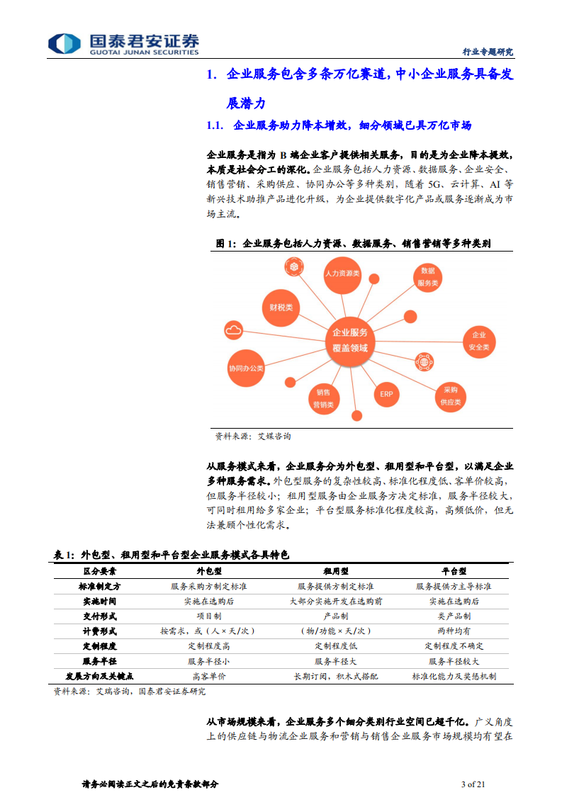 传播文化行业企业服务市场研究报告：脱虚向实，专业化公司再造万亿新蓝海-210413.pdf 第3页