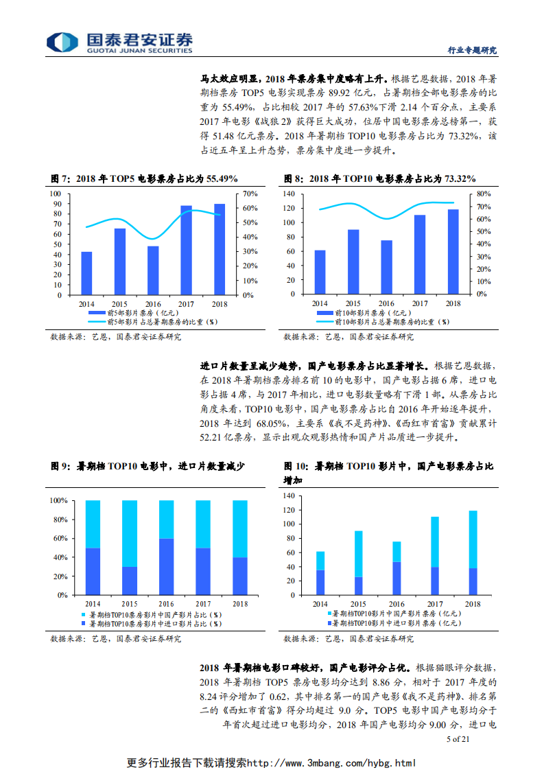 传播文化行业2019年暑期档前瞻：重磅大片压阵，内容多元化-190612.pdf 第5页