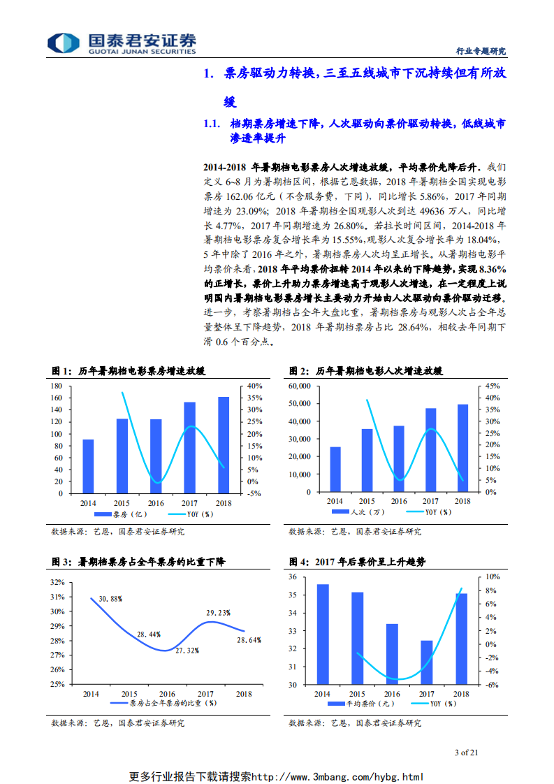 传播文化行业2019年暑期档前瞻：重磅大片压阵，内容多元化-190612.pdf 第3页