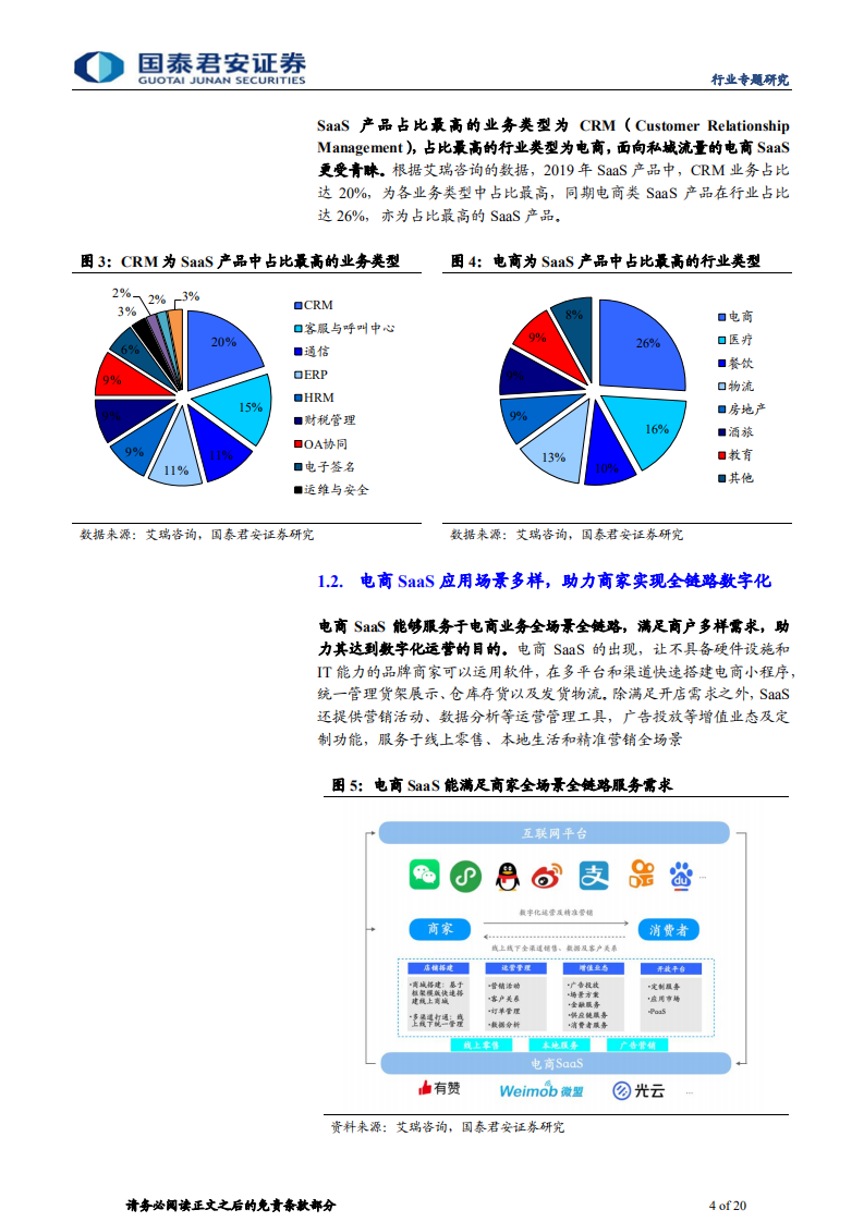 传播文化行业SaaS系列报告之一：数字化浪潮迭起，电商SaaS异军突起-210223.pdf 第4页