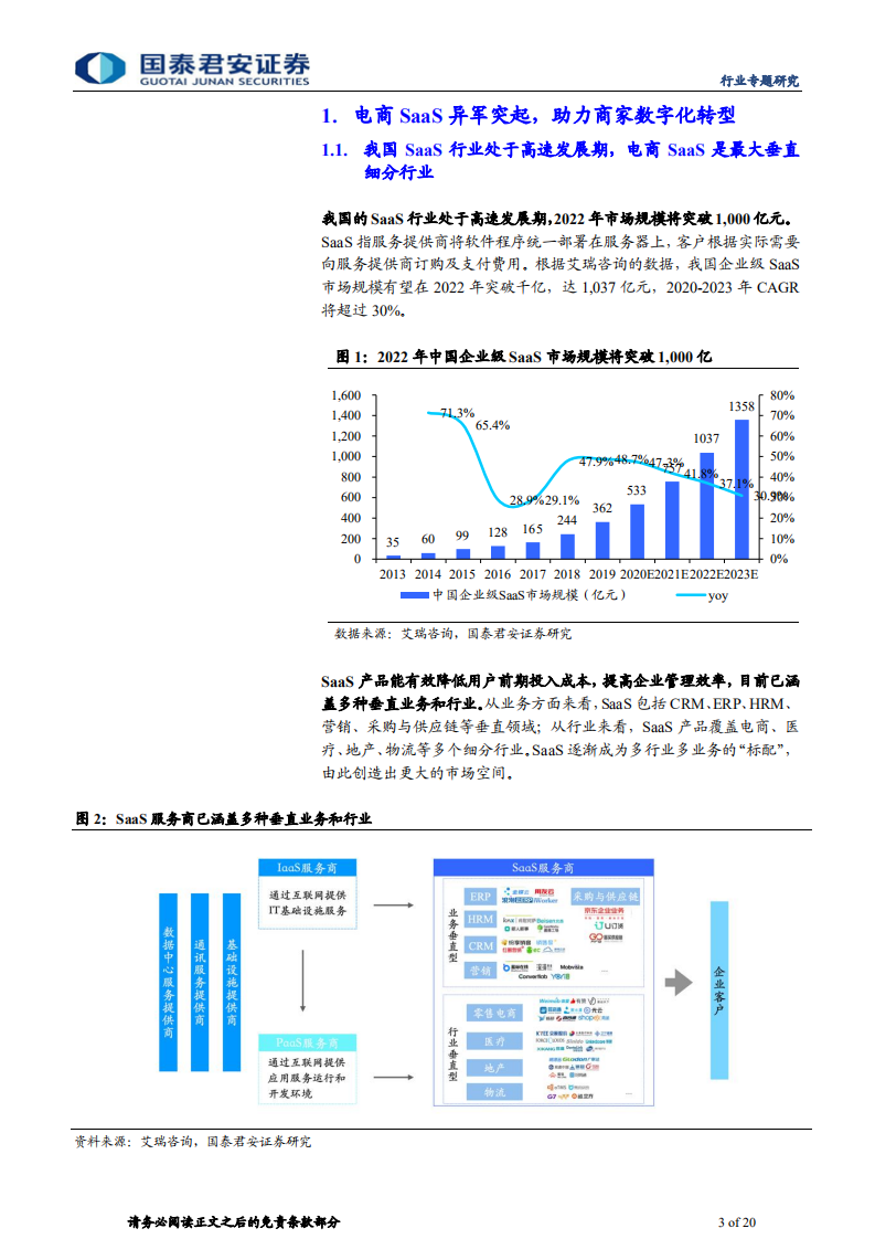 传播文化行业SaaS系列报告之一：数字化浪潮迭起，电商SaaS异军突起-210223.pdf 第3页