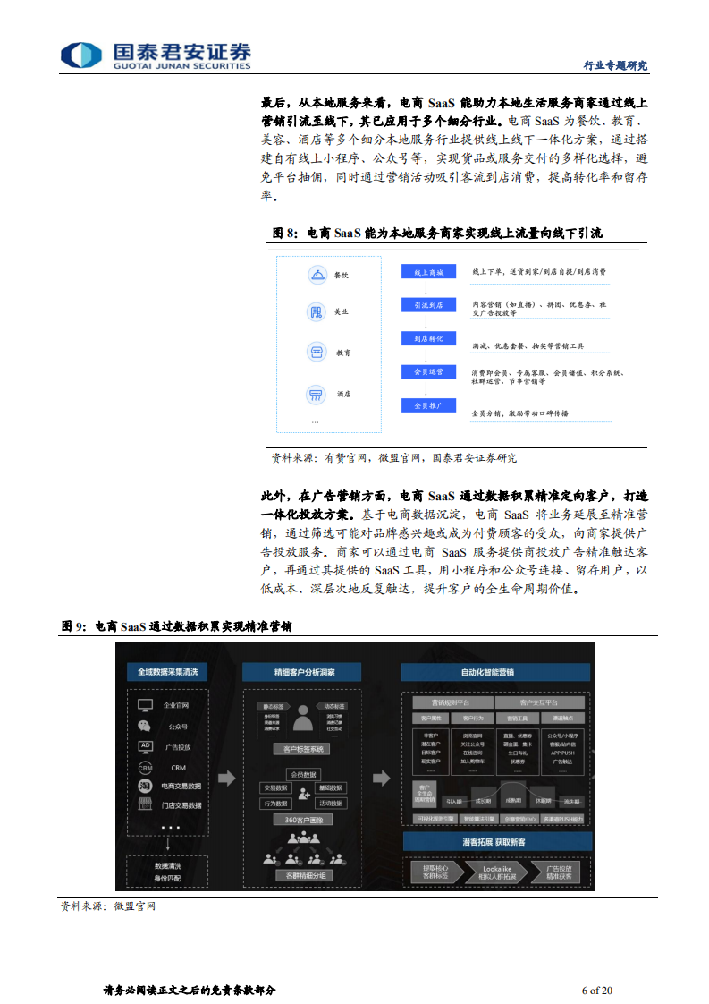 传播文化行业SaaS系列报告之一：数字化浪潮迭起，电商SaaS异军突起-210223.pdf 第6页