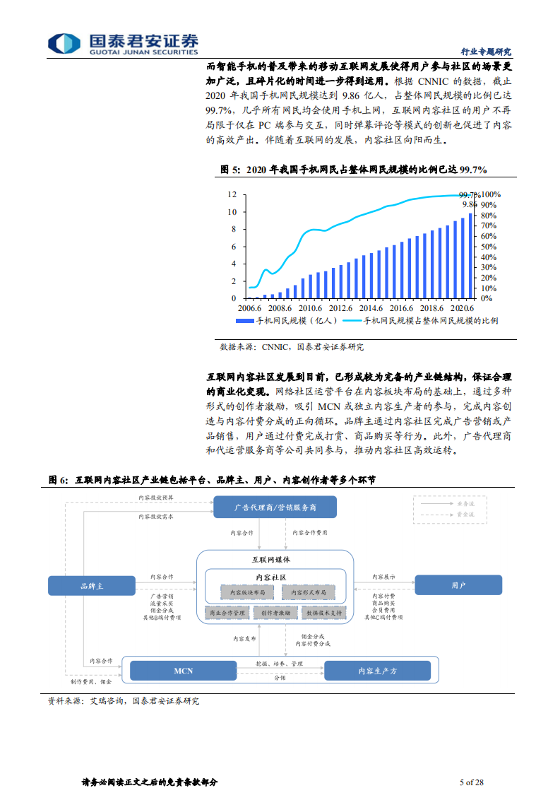 传播文化行业：二十年繁花路，互联网内容社区绽放新生机-210511.pdf 第5页