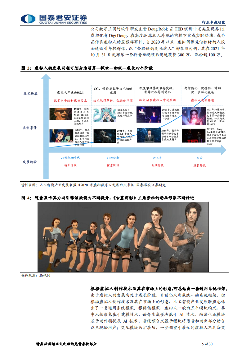 传播文化行业元宇宙系列报告之二：元宇宙应用或加速，虚拟人需求望提升-211122.pdf 第5页