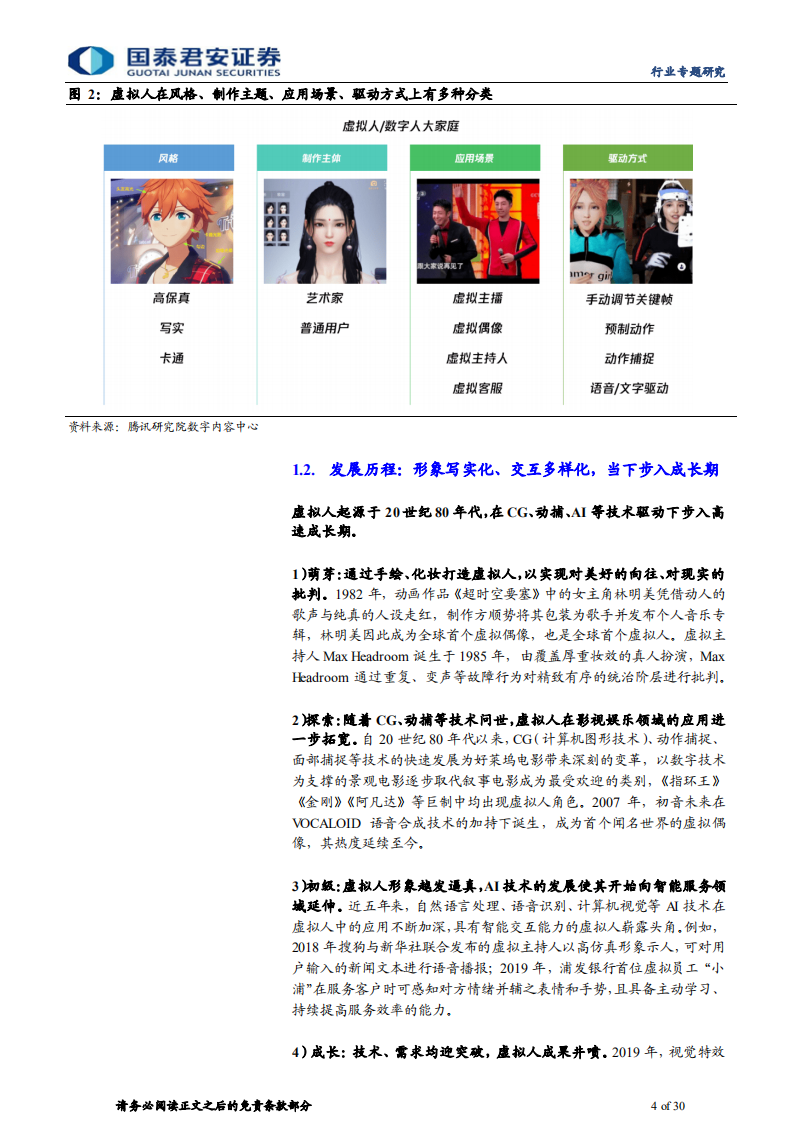 传播文化行业元宇宙系列报告之二：元宇宙应用或加速，虚拟人需求望提升-211122.pdf 第4页