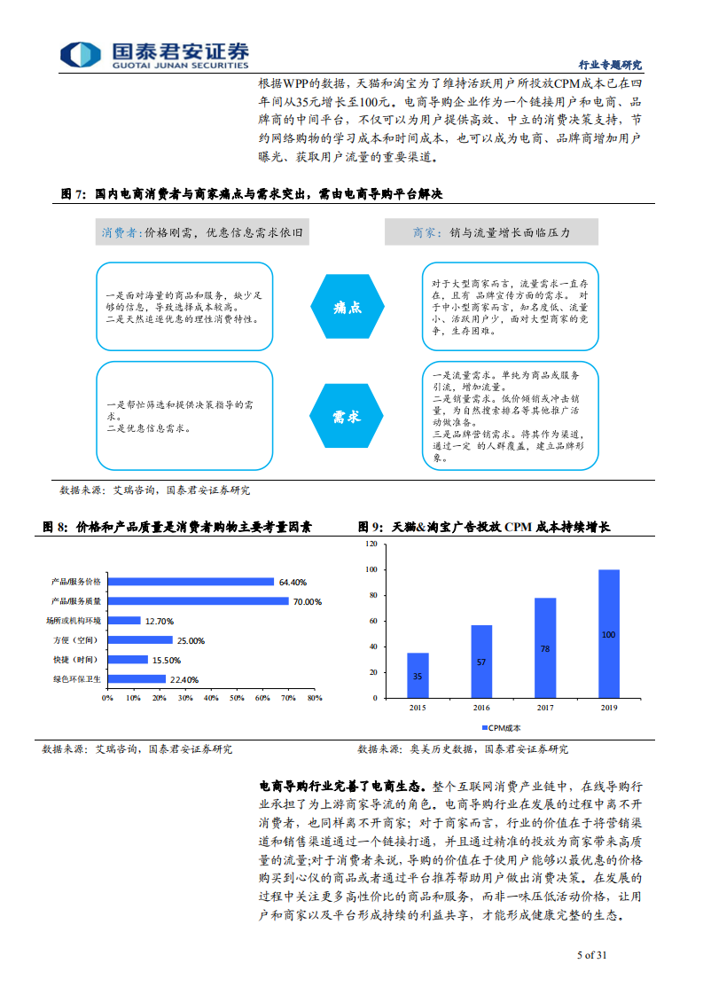 传播文化行业导购电商专题报告：连接流量与平台，依托内容和商品打造用户生态-200412.pdf 第5页