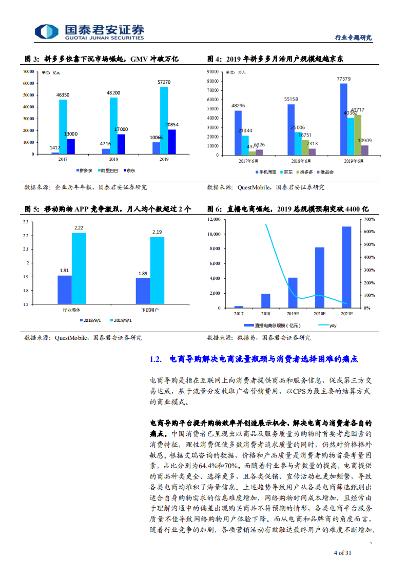 传播文化行业导购电商专题报告：连接流量与平台，依托内容和商品打造用户生态-200412.pdf 第4页