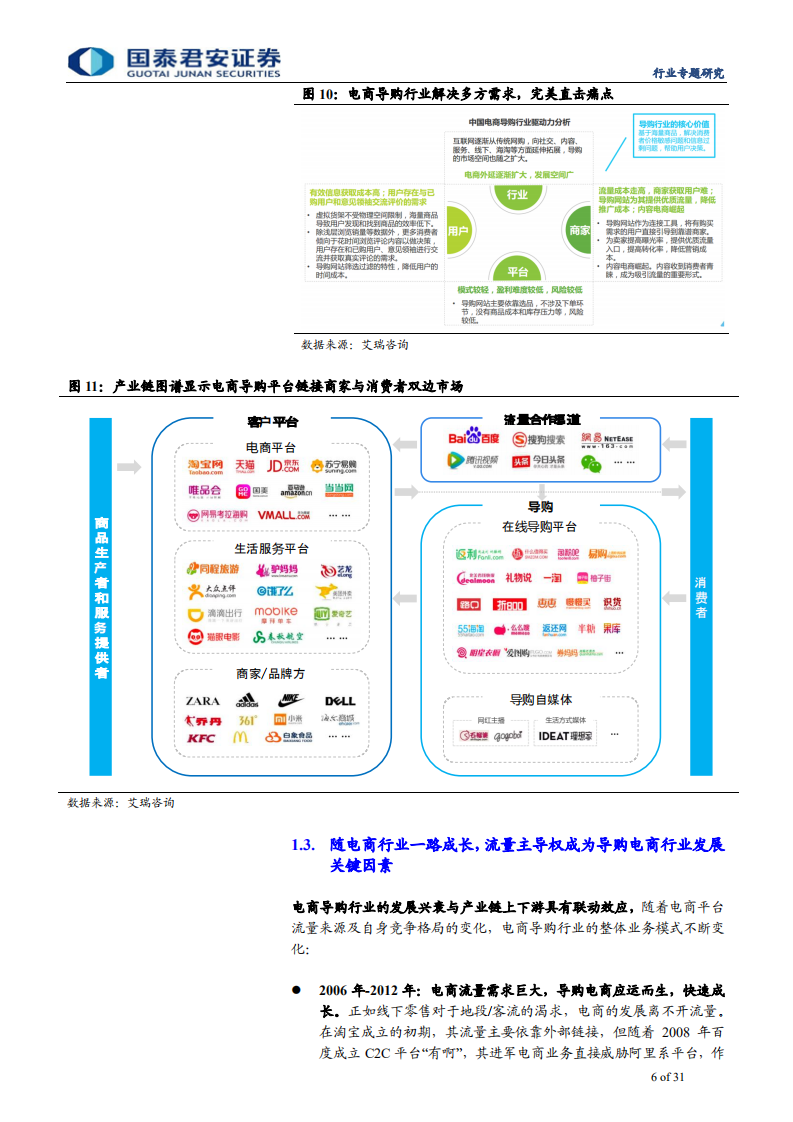 传播文化行业导购电商专题报告：连接流量与平台，依托内容和商品打造用户生态-200412.pdf 第6页