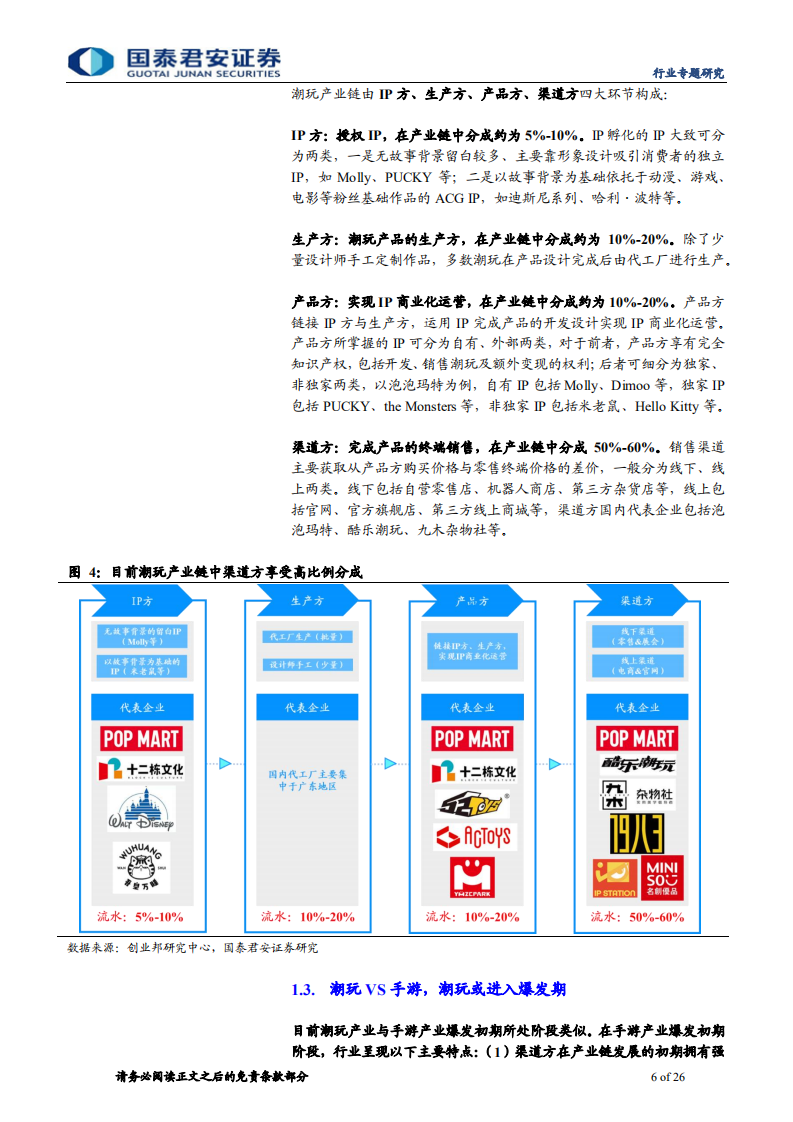 传播文化行业Z世代系列报告之四：盲盒加速潮玩出圈，IP变现打开新空间-2020201211.pdf 第6页
