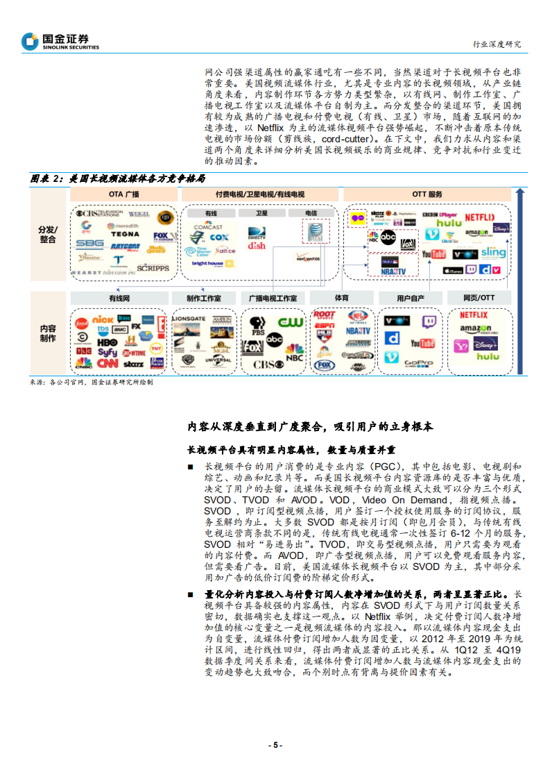 传播与文化行业：王者谁定，看美国长视频行业内容与渠道之争-200211.pdf 第5页