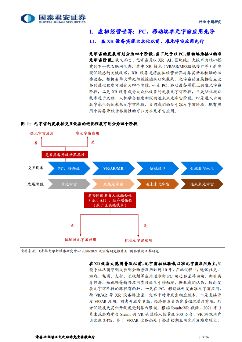 传播文化行业元宇宙系列报告之四：虚拟经营世界，加速成长的准元宇宙应用-211214.pdf 第3页