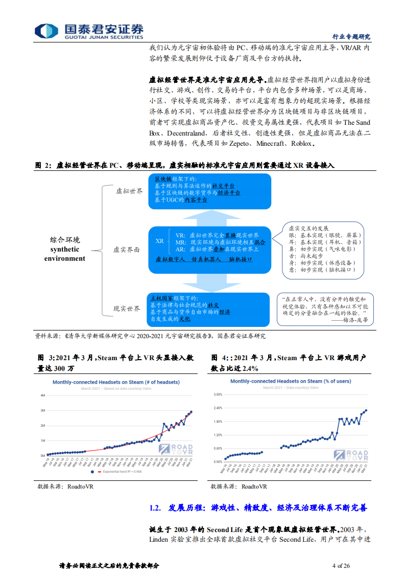 传播文化行业元宇宙系列报告之四：虚拟经营世界，加速成长的准元宇宙应用-211214.pdf 第4页