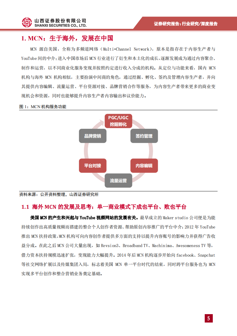 传媒、营销行业MCN专题报告之一：行业发展的梳理及思考生于海外发展在中国，入局潮下行业演进与分化-200617.pdf 第5页