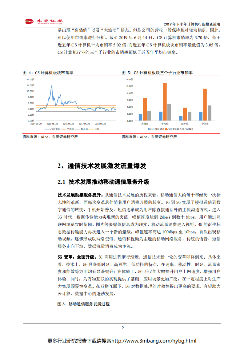 2019年下半年计算机行业投资策略：技术发展唤起数据时代，云计算产业正式起步-190617.pdf 第5页