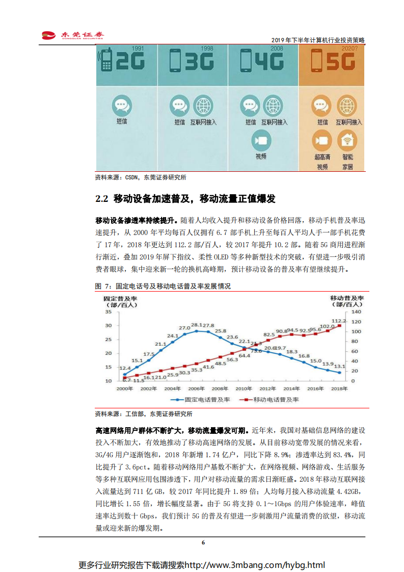 2019年下半年计算机行业投资策略：技术发展唤起数据时代，云计算产业正式起步-190617.pdf 第6页