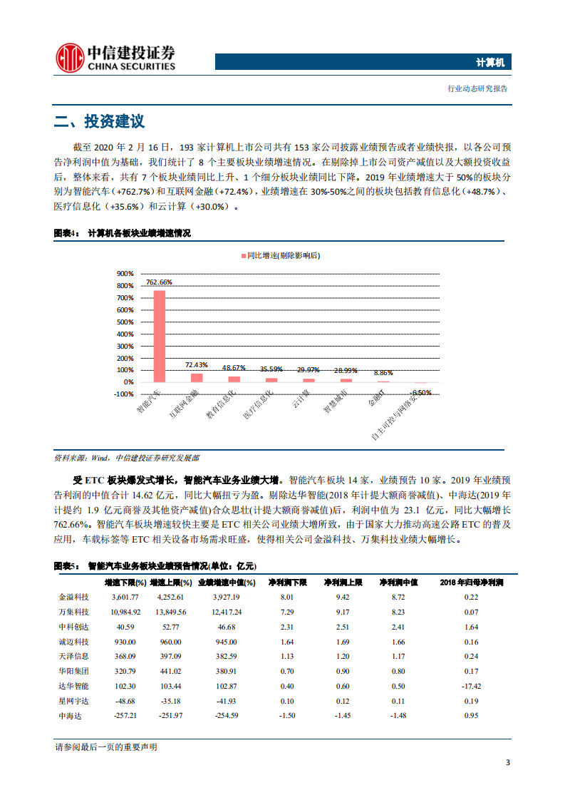 2019年计算机行业业绩预告分析：行业龙头，强者恒强-200216.pdf 第4页
