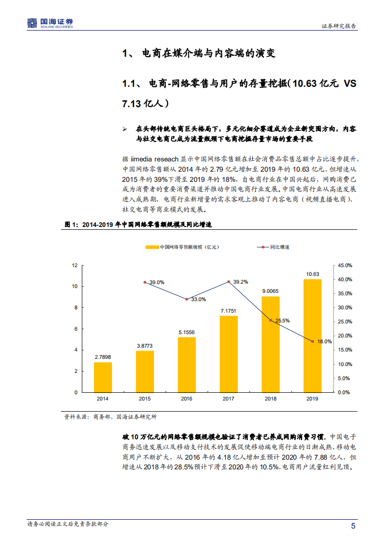 传媒电商行业深度报告：字节跳动产业链之直播电商篇-20201020.pdf 第5页