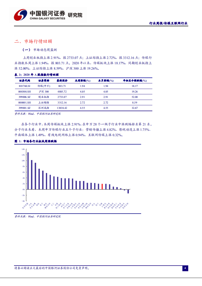 传媒互联网行业：爱奇艺九年首次提价，视频网站迈向商业正循环-20201108.pdf 第4页
