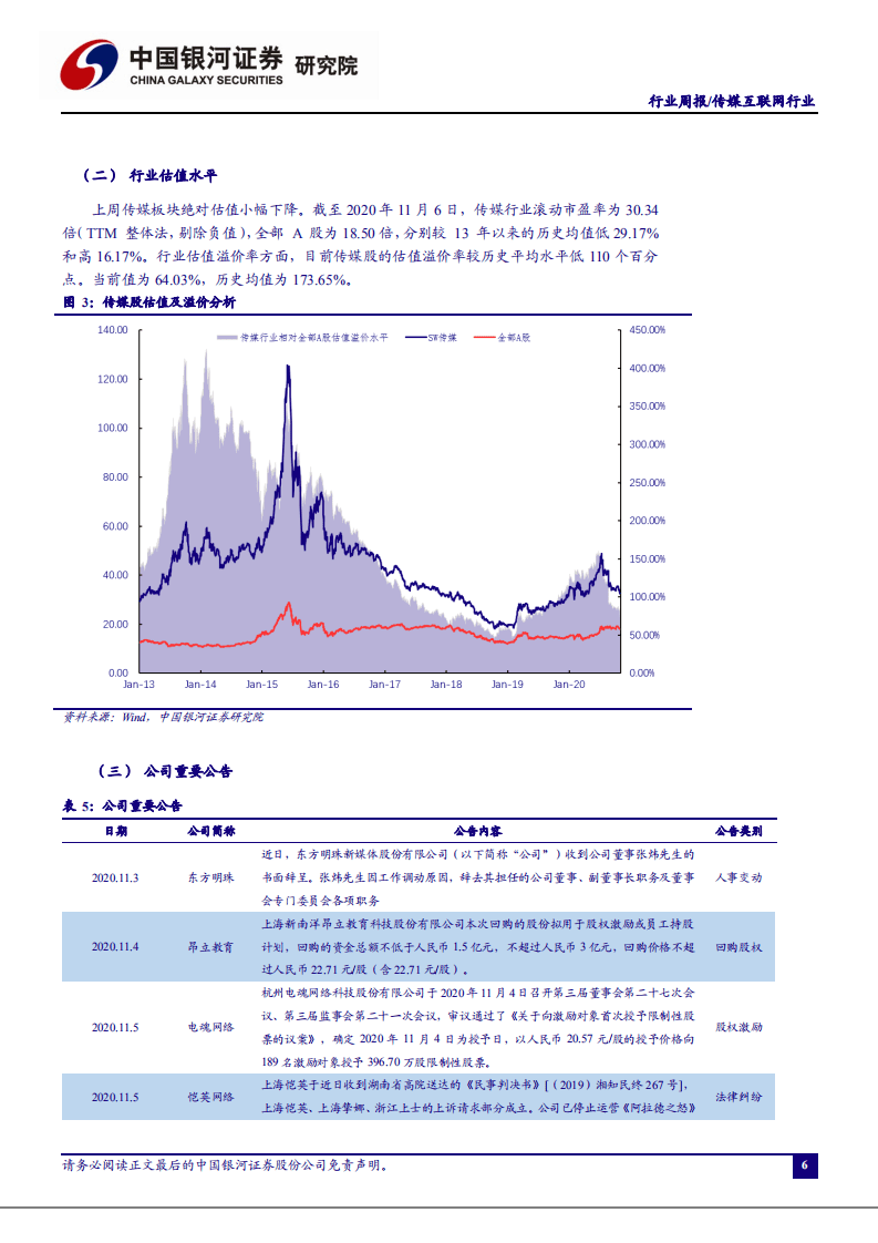 传媒互联网行业：爱奇艺九年首次提价，视频网站迈向商业正循环-20201108.pdf 第6页