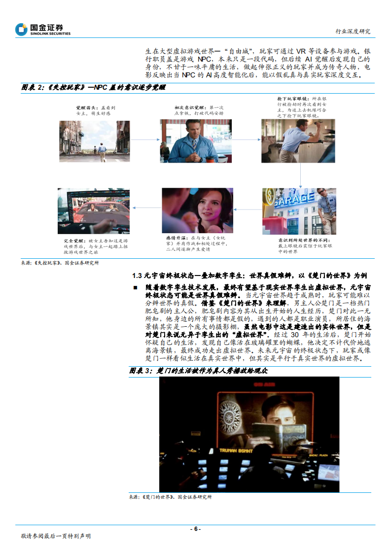 传媒互联网产业行业深度研究：元宇宙分析框架，VRChat或为元宇宙入口雏形-211202.pdf 第6页