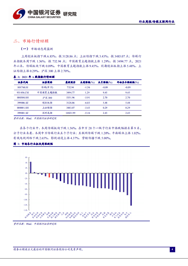 传媒互联网行业：春节档影片预售火热，中国移动公布与中国广电5G合作细节-210131.pdf 第4页