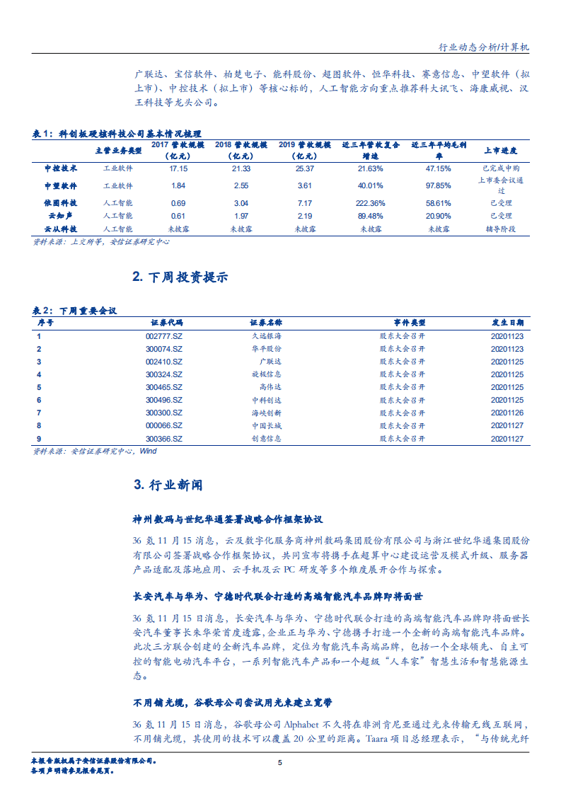 2020年计算机行业科技企业上市投资价值分析报告.pdf 第4页