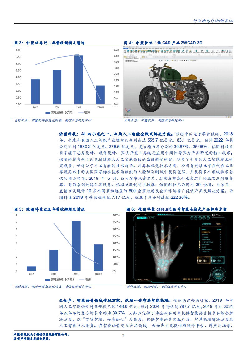2020年计算机行业科技企业上市投资价值分析报告.pdf 第2页