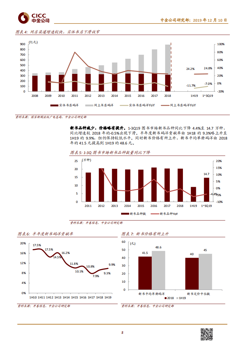 传媒互联网行业：出版阅读行业2020年展望，稳健与机遇并存-191210.pdf 第5页