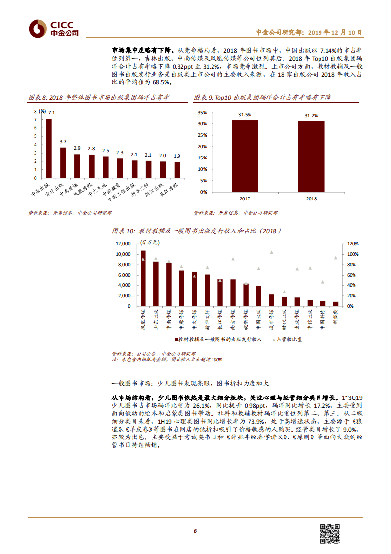 传媒互联网行业：出版阅读行业2020年展望，稳健与机遇并存-191210.pdf 第6页