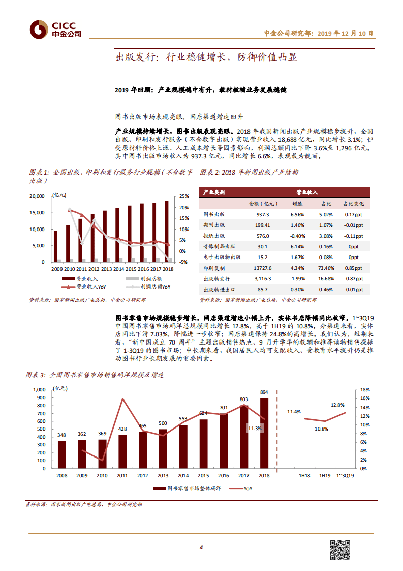 传媒互联网行业：出版阅读行业2020年展望，稳健与机遇并存-191210.pdf 第4页