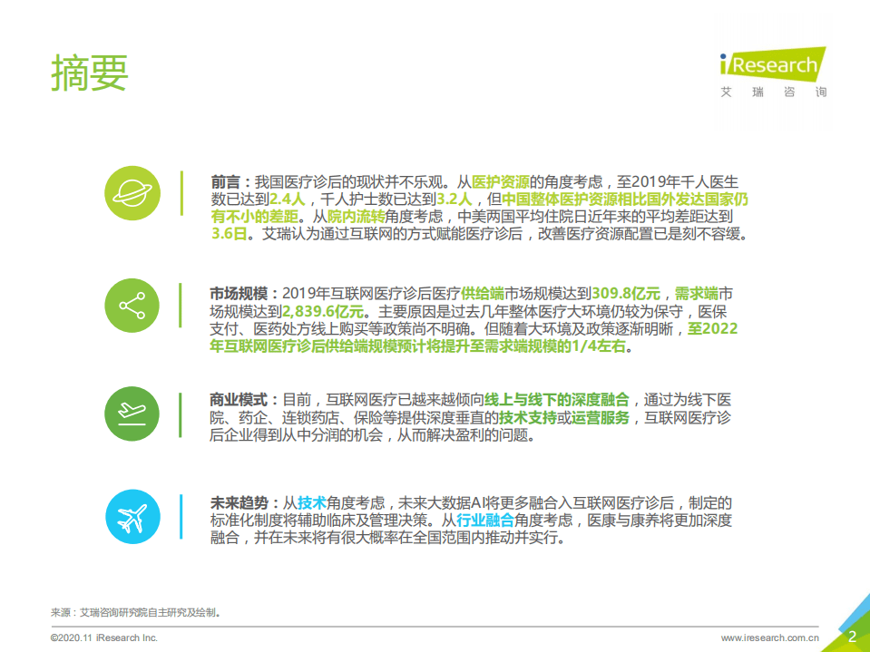 艾瑞咨询：2020年中国互联网医疗诊后行业白皮书.pdf 第2页
