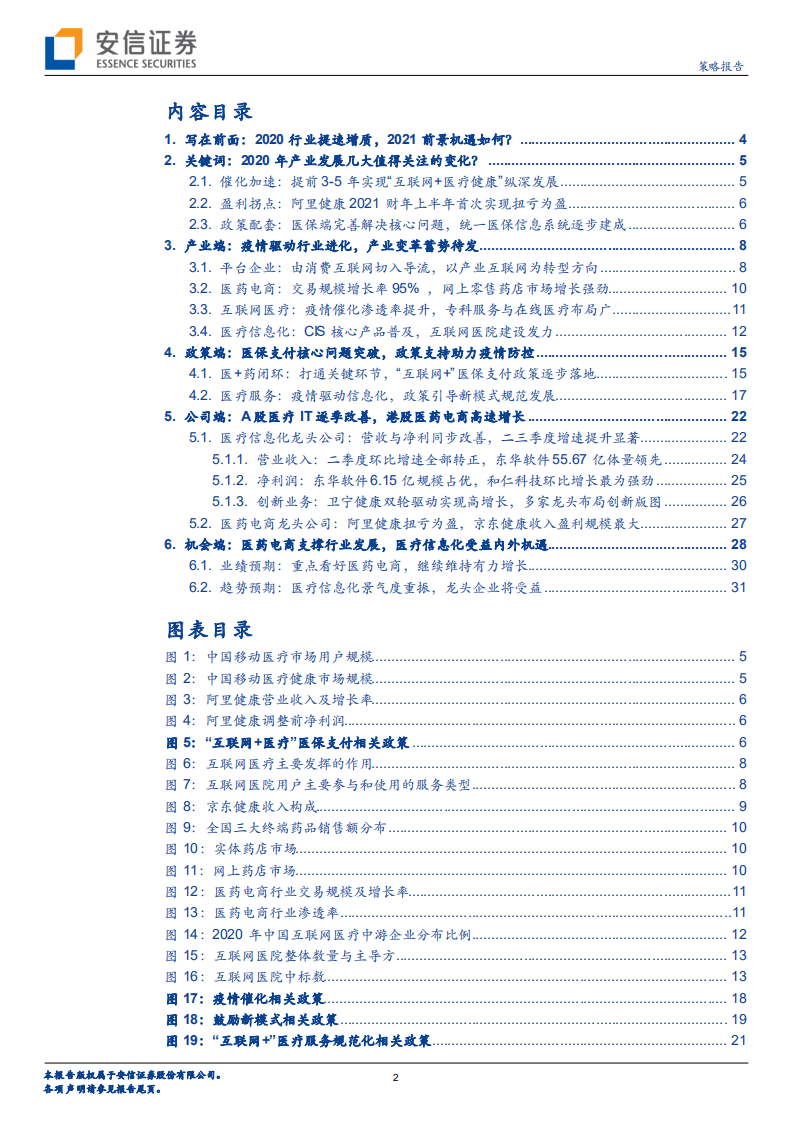 互联网医疗行业：2021年互联网医疗行业一二级市场投资机会怎么看？-20201225.pdf 第2页