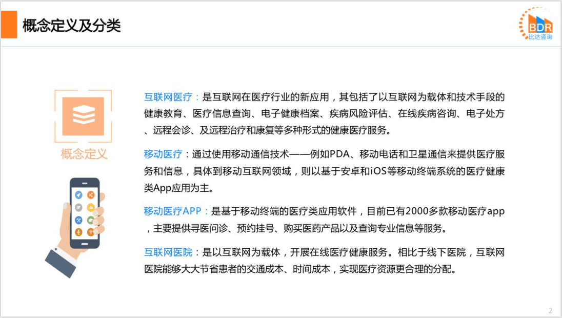 必达咨询：2020年中国互联网医疗行业研究报告.pdf 第2页