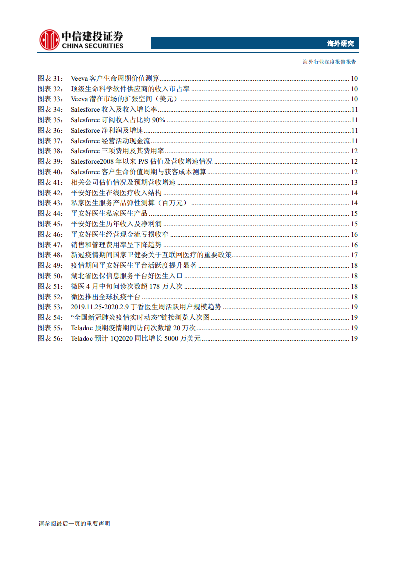 互联网医疗行业：中美医疗订阅服务行业比较，从Teladoc和平安好医生说开去（更新）-200428.pdf 第3页