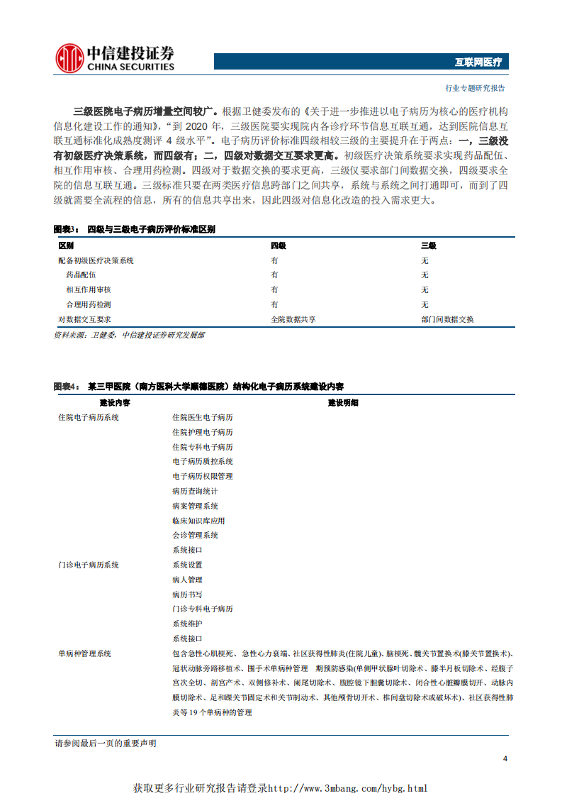 互联网医疗行业：政策推动医疗信息化持续高景气，互联网医疗方兴未艾-190402.pdf 第6页