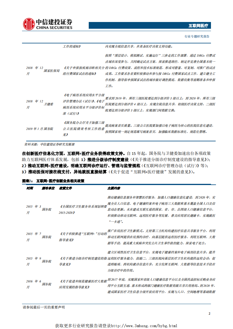 互联网医疗行业：政策推动医疗信息化持续高景气，互联网医疗方兴未艾-190402.pdf 第4页