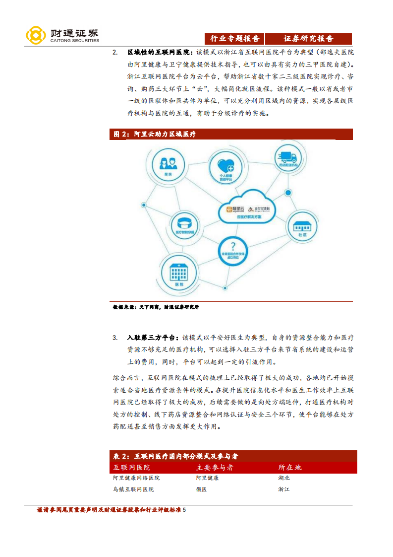 互联网医疗行业报告：科技助力抗疫，互联网医疗迎&ldquo;春天&rdquo;-200325.pdf 第5页