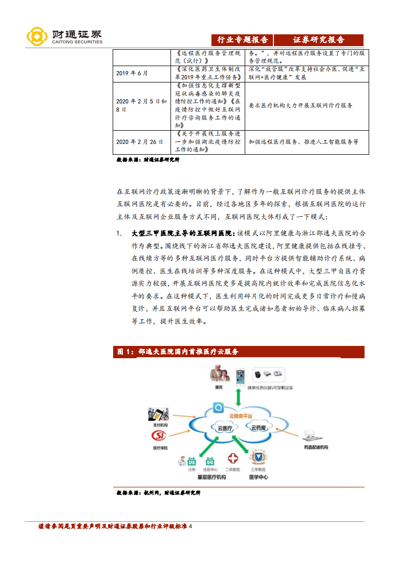 互联网医疗行业报告：科技助力抗疫，互联网医疗迎&ldquo;春天&rdquo;-200325.pdf 第4页